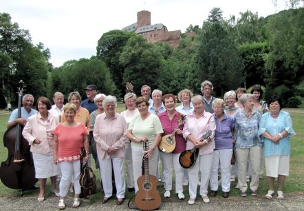 Zupfmusikfreunde Heimbach, © Zupfmusikfreunde Heimbach